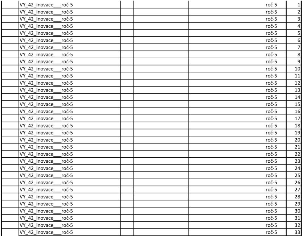14 VY_42_inovace roč 5 roč 5 15 VY_42_inovace roč 5 roč 5 16 VY_42_inovace roč 5 roč 5 17 VY_42_inovace roč 5 roč 5 18 VY_ 42 _inovace ro ročč 5 roč 5 19 VY_42_inovace roč 5 roč 5 20 VY_42_inovace