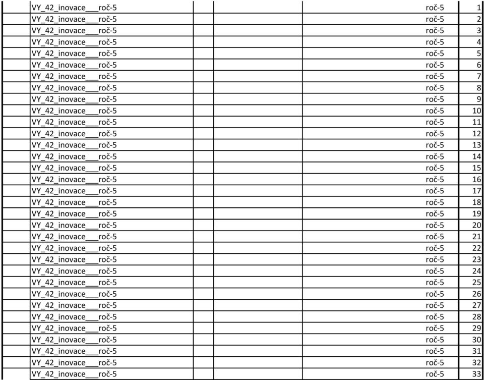 14 VY_42_inovace roč 5 roč 5 15 VY_42_inovace roč 5 roč 5 16 VY_42_inovace roč 5 roč 5 17 VY_42_inovace roč 5 roč 5 18 VY_ 42 _inovace ro ročč 5 roč 5 19 VY_42_inovace roč 5 roč 5 20 VY_42_inovace