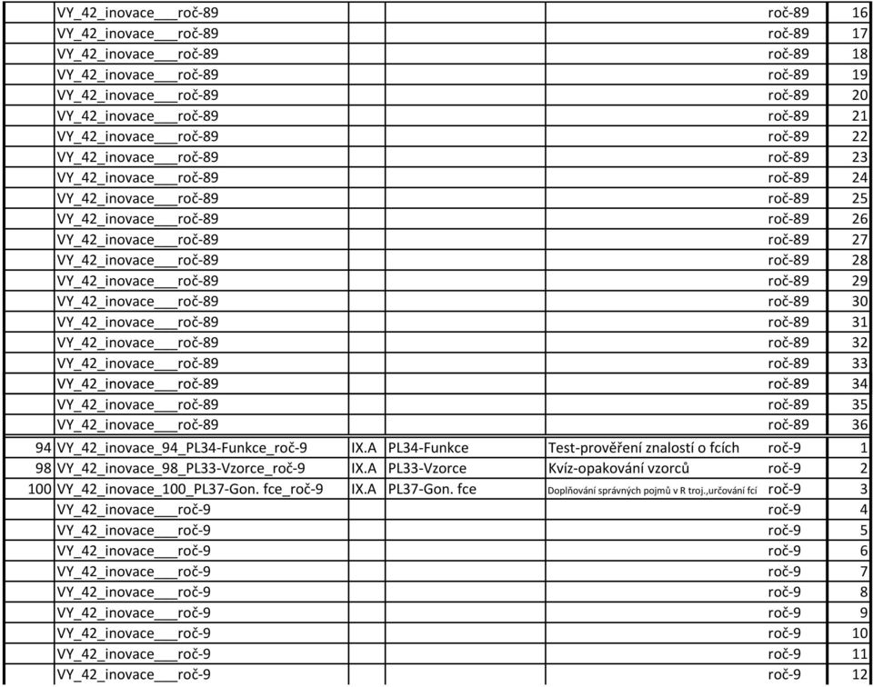 28 VY_42_inovace roč 89 roč 89 29 VY_42_inovace roč 89 roč 89 30 VY_42_inovace roč 89 roč 89 31 VY_42_inovace roč 89 roč 89 32 VY_42_inovace roč 89 roč 89 33 VY_ 42 _ inovace roč 89 roč 89 34