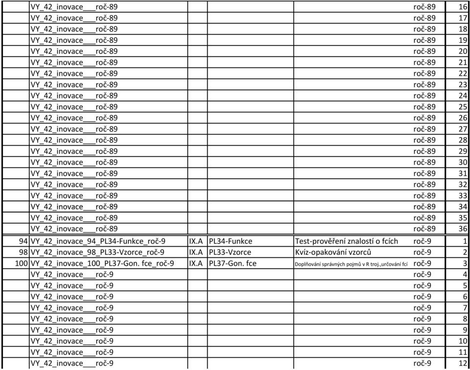 28 VY_42_inovace roč 89 roč 89 29 VY_42_inovace roč 89 roč 89 30 VY_42_inovace roč 89 roč 89 31 VY_42_inovace roč 89 roč 89 32 VY_42_inovace roč 89 roč 89 33 VY_ 42 _ inovace roč 89 roč 89 34