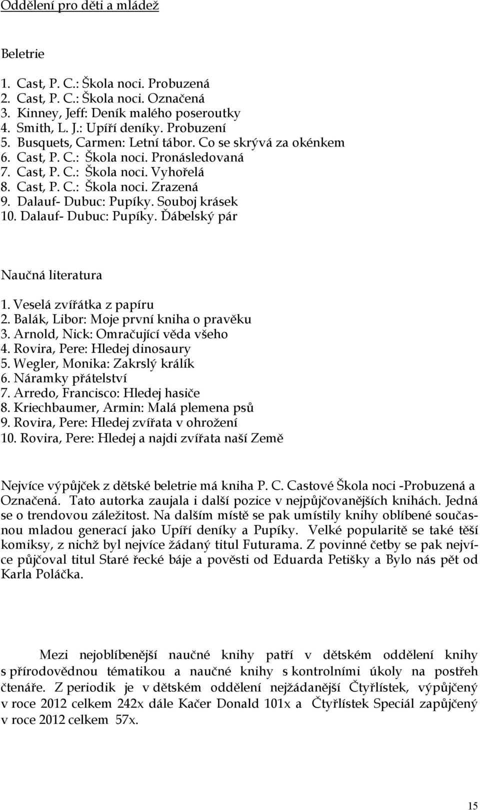 Souboj krásek 10. Dalauf- Dubuc: Pupíky. Ďábelský pár Naučná literatura 1. Veselá zvířátka z papíru 2. Balák, Libor: Moje první kniha o pravěku 3. Arnold, Nick: Omračující věda všeho 4.