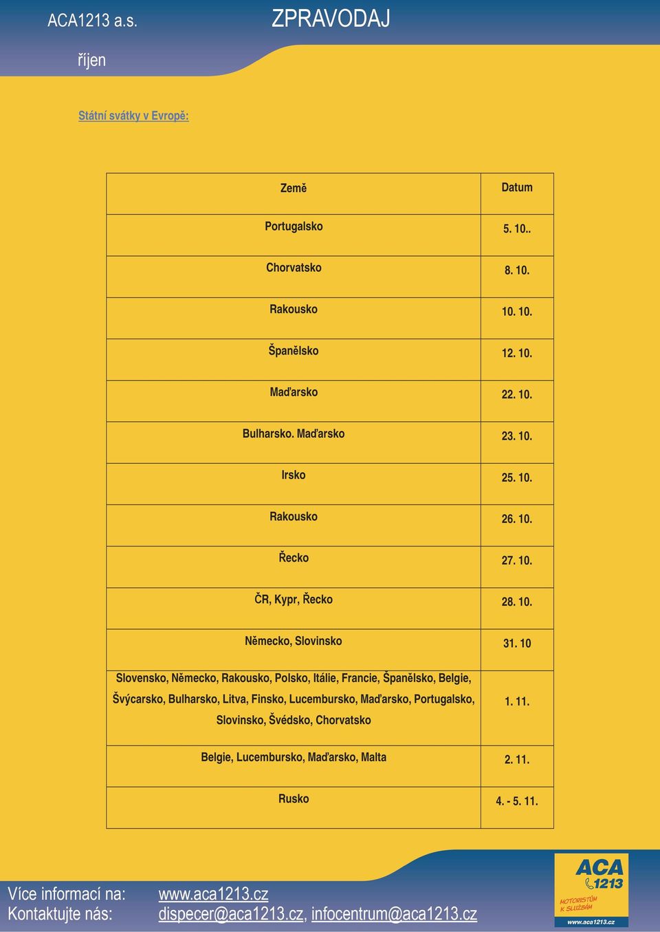 10 Slovensko, Německo, Rakousko, Polsko, Itálie, Francie, Španělsko, Belgie, Švýcarsko, Bulharsko, Litva, Finsko,