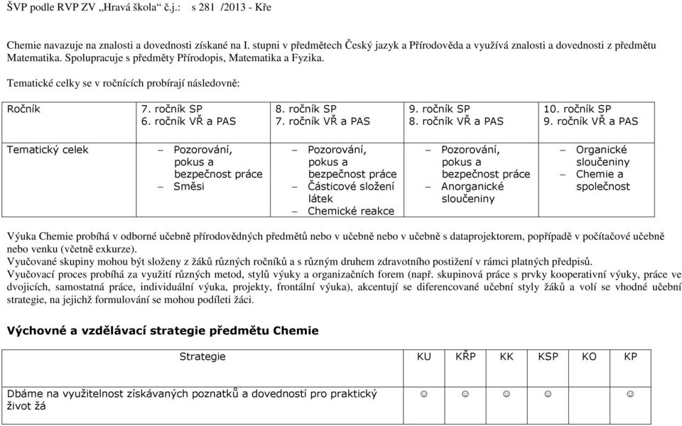 ročník VŘ a PAS 10. ročník SP 9.