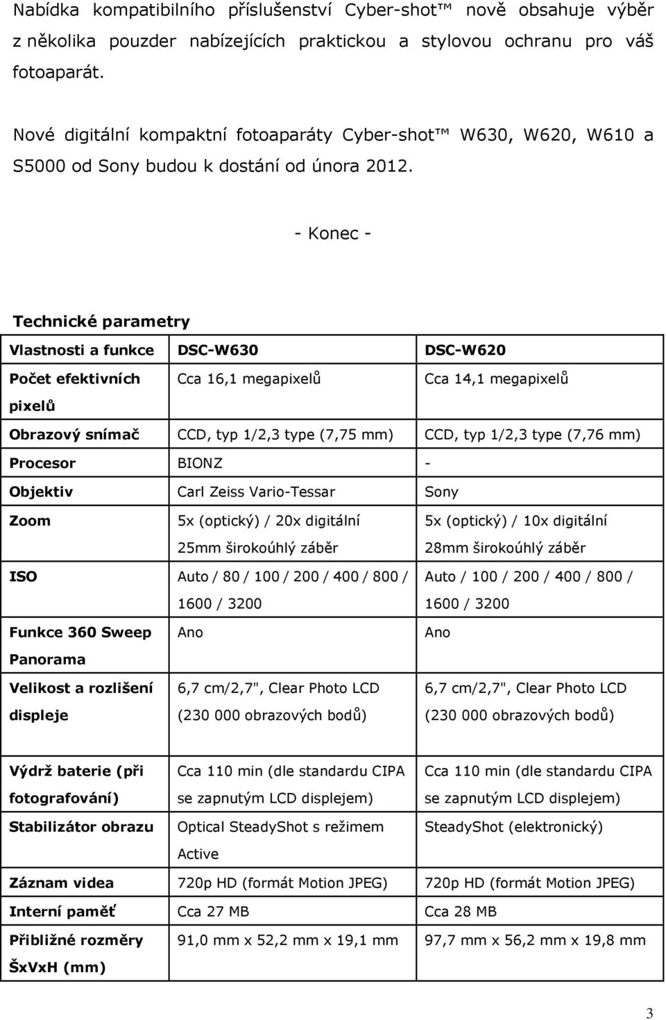 - Konec - Technické parametry Vlastnosti a funkce DSC-W630 DSC-W620 Počet efektivních pixelů Cca 16,1 megapixelů Cca 14,1 megapixelů Obrazový snímač CCD, typ 1/2,3 type (7,75 mm) CCD, typ 1/2,3 type