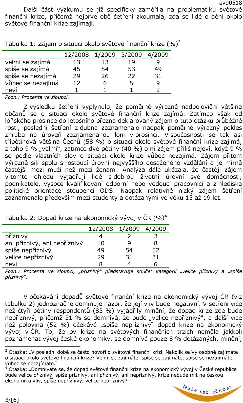 1 1 2 Pozn.: Procenta ve sloupci. Z výsledku šetření vyplynulo, že poměrně výrazná nadpoloviční většina občanů se o situaci okolo světové finanční krize zajímá.