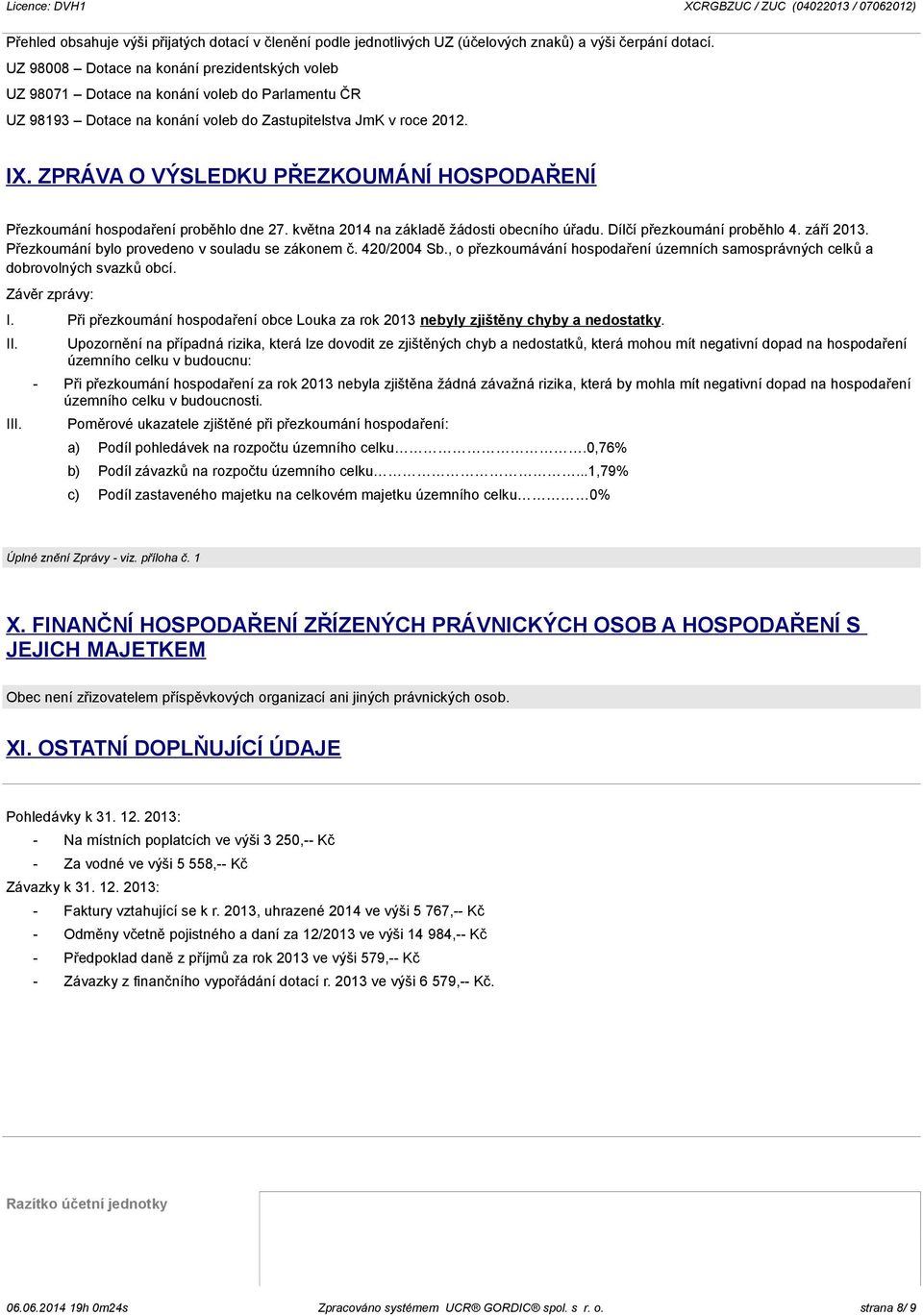 ZPRÁVA O VÝSLEDKU PŘEZKOUMÁNÍ HOSPODAŘENÍ Přezkoumání hospodaření proběhlo dne 27. května 2014 na základě žádosti obecního úřadu. Dílčí přezkoumání proběhlo 4. září 2013.