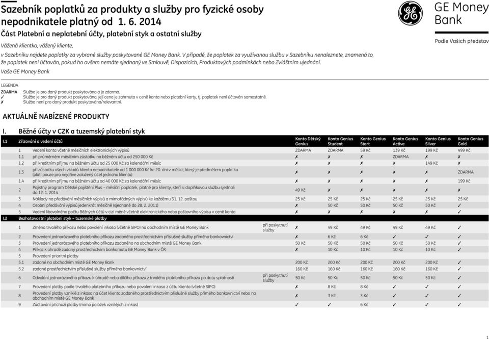 V případě, že poplatek za využívanou službu v Sazebníku nenaleznete, znamená to, že poplatek není účtován, pokud ho ovšem nemáte sjednaný ve Smlouvě, Dispozicích, Produktových podmínkách nebo