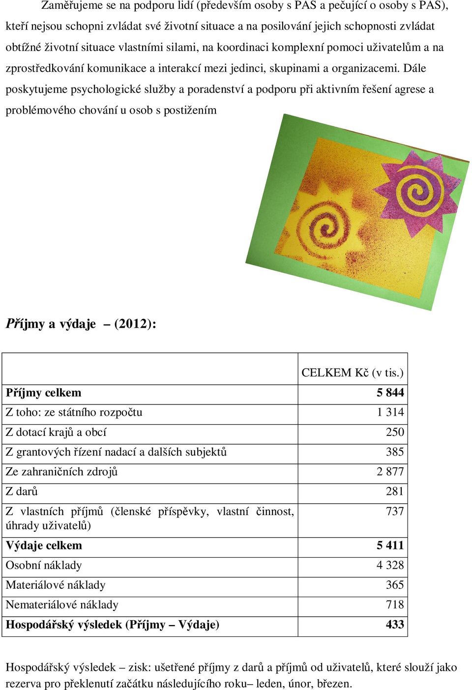 Dále poskytujeme psychologické služby a poradenství a podporu p i aktivním ešení agrese a problémového chování u osob s postižením íjmy a výdaje (2012): CELKEM K (v tis.