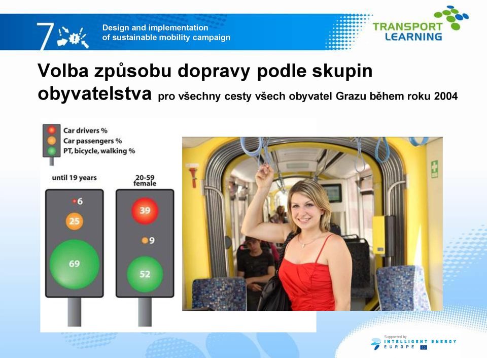 pro všechny cesty všech