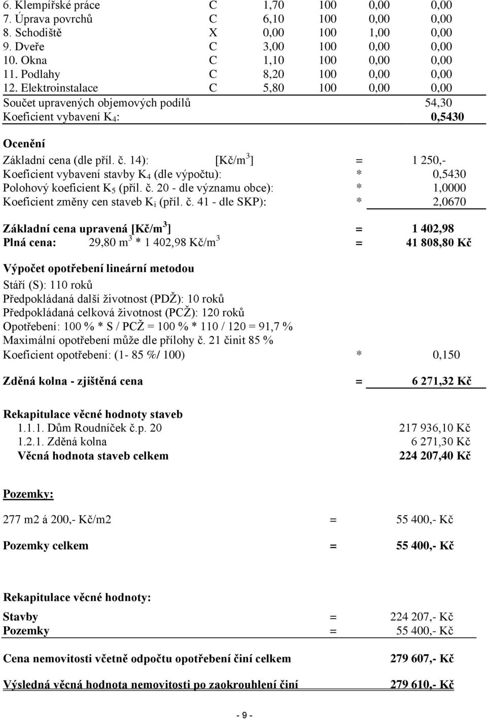 14): [Kč/m 3 ] = 1 250,- Koeficient vybavení stavby K 4 (dle výpočtu): * 0,5430 Polohový koeficient K 5 (příl. č.