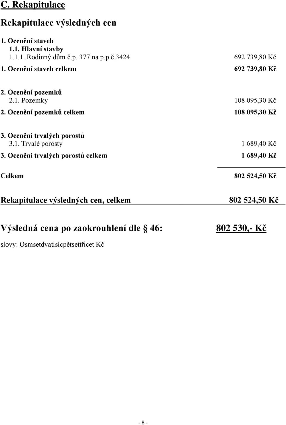 Ocenění trvalých porostů 3.1. Trvalé porosty 1 689,40 Kč 3.