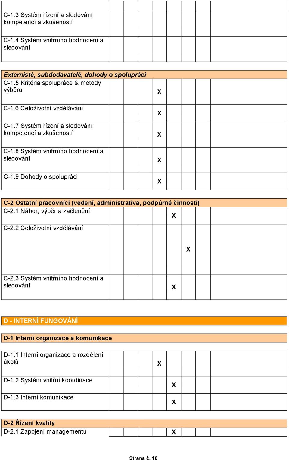 9 Dohody o spolupráci C-2 Ostatní pracovníci (vedení, administrativa, podpůrné činnosti) C-2.1 Nábor, výběr a začlenění C-2.2 Celoživotní vzdělávání C-2.