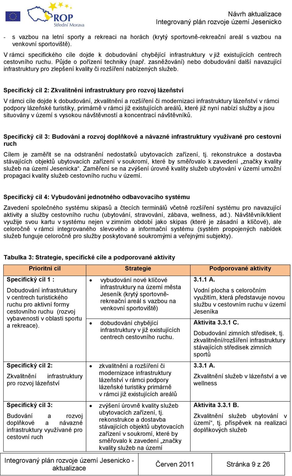 zasněžování) nebo dobudování další navazující infrastruktury pro zlepšení kvality či rozšíření nabízených služeb.