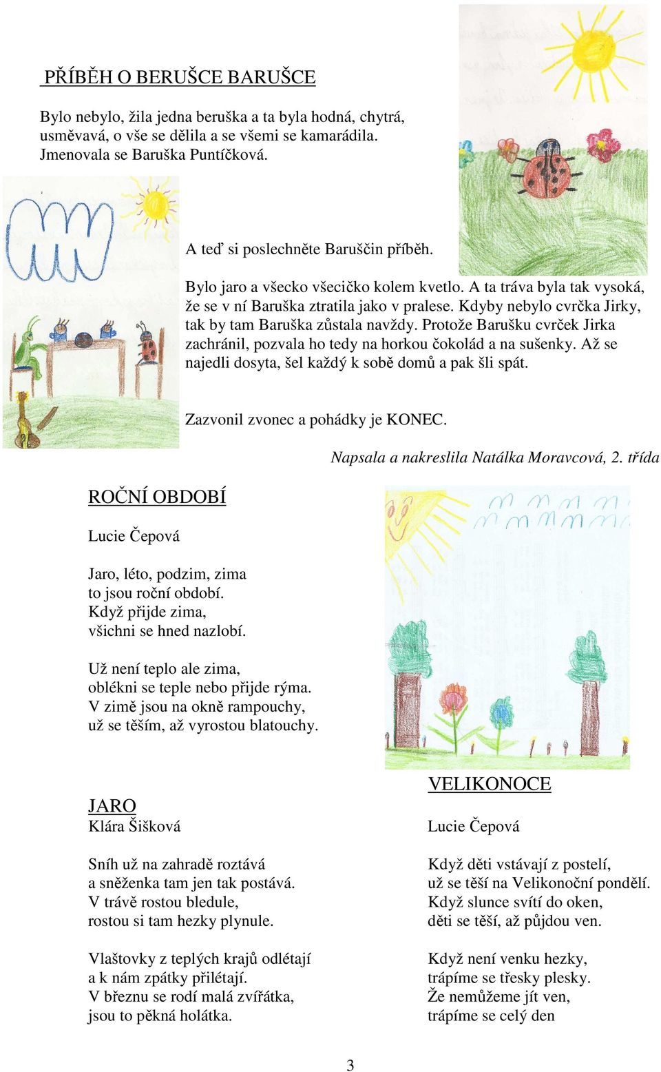 Kdyby nebylo cvrčka Jirky, tak by tam Baruška zůstala navždy. Protože Barušku cvrček Jirka zachránil, pozvala ho tedy na horkou čokolád a na sušenky.