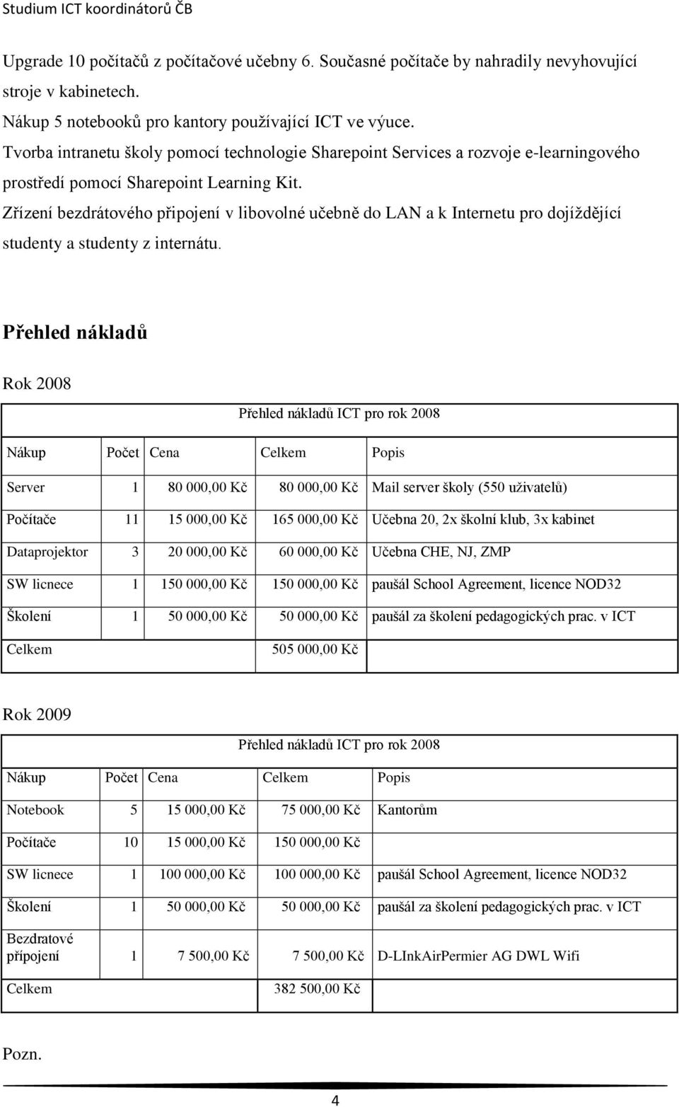 Zřízení bezdrátového připojení v libovolné učebně do LAN a k Internetu pro dojíždějící studenty a studenty z internátu.