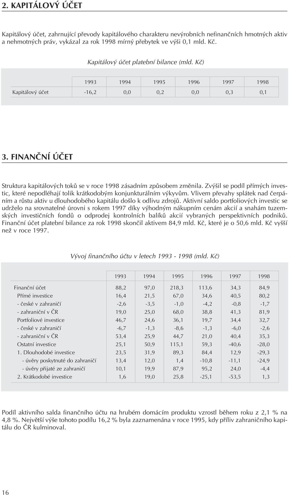FINANÈNÍ ÚÈET Struktura kapitálových tokù se v roce 1998 zásadním zpùsobem zmìnila. Zvýšil se podíl pøímých investic, které nepodléhají tolik krátkodobým konjunkturálním výkyvùm.