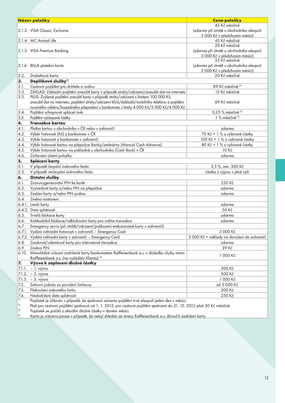 2. ZÁKLAD: Základní pojištění zneužití karty v případě ztráty/odcizení/zneužití dat na internetu 15 Kč měsíčně 3.