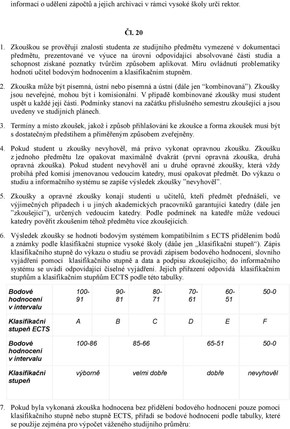 tvůrčím způsobem aplikovat. Míru ovládnutí problematiky hodnotí učitel bodovým hodnocením a klasifikačním stupněm. 2. Zkouška může být písemná, ústní nebo písemná a ústní (dále jen kombinovaná ).