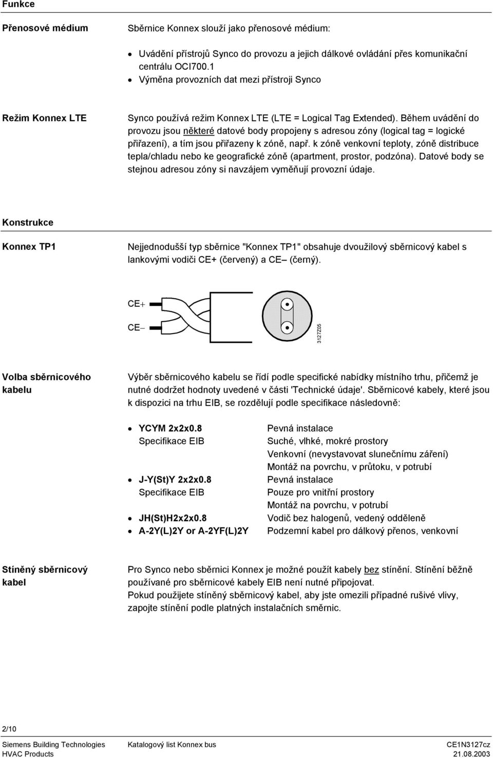 Během uvádění do provozu jsou některé datové body propojeny s adresou zóny (logical tag = logické přiřazení), a tím jsou přiřazeny k zóně, např.