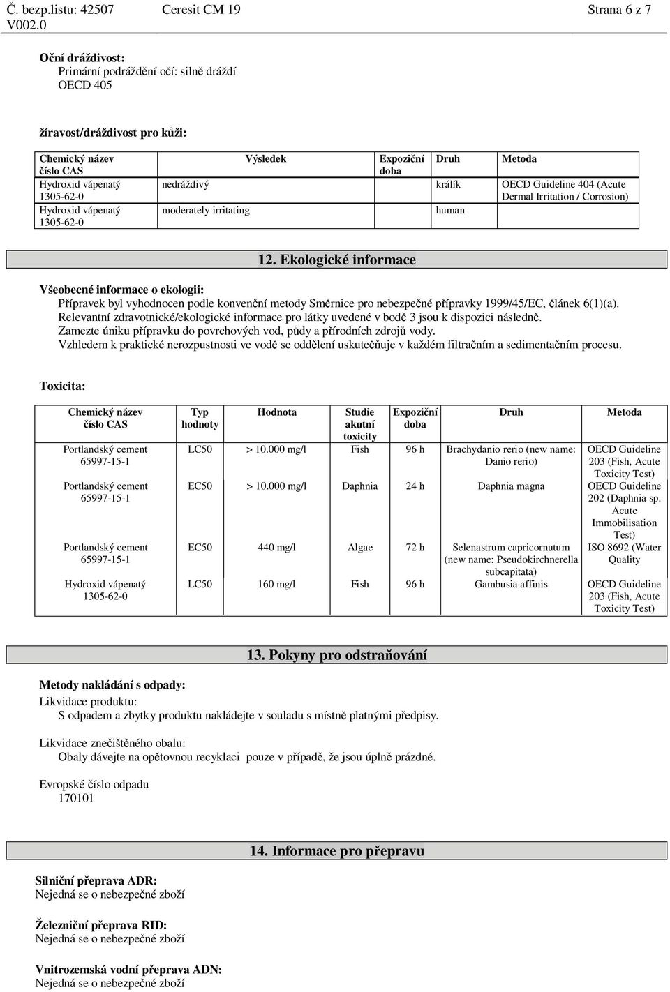 Ekologické informace Všeobecné informace o ekologii: ípravek byl vyhodnocen podle konven ní metody Sm rnice pro nebezpe né p ípravky 1999/45/EC, lánek 6(1)(a).