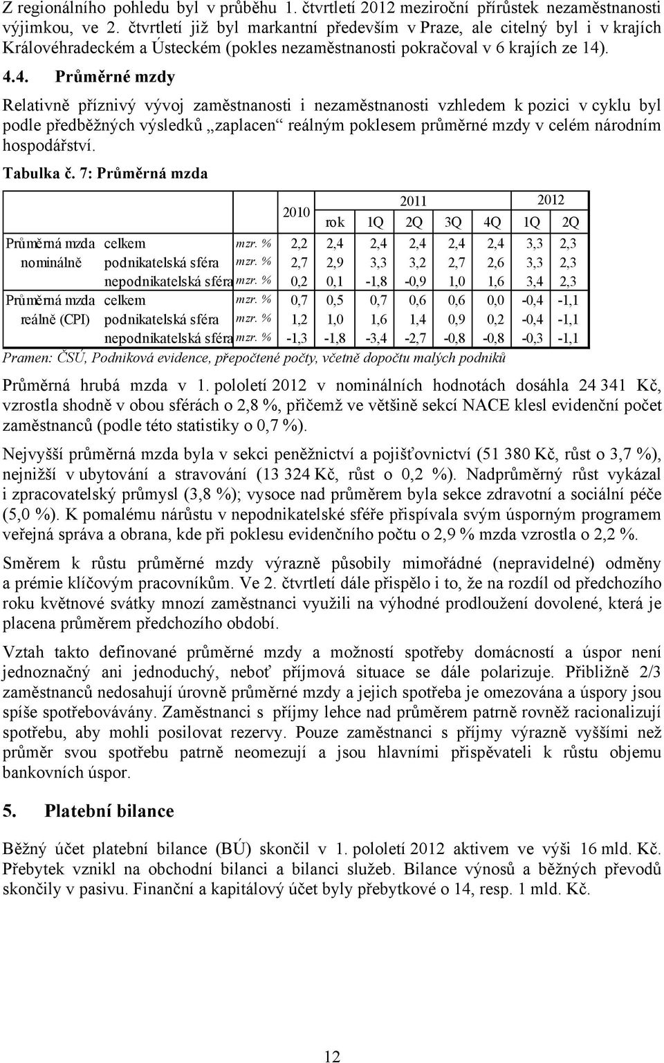 . 4.4. Průměrné mzdy Relativně příznivý vývoj zaměstnanosti i nezaměstnanosti vzhledem k pozici v cyklu byl podle předběžných výsledků zaplacen reálným poklesem průměrné mzdy v celém národním