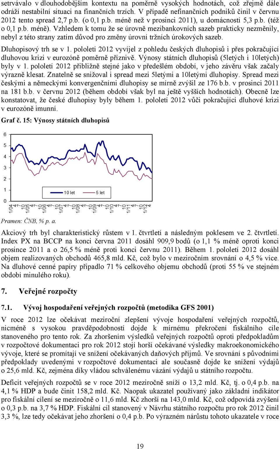 Vzhledem k tomu že se úrovně mezibankovních sazeb prakticky nezměnily, nebyl z této strany zatím důvod pro změny úrovní tržních úrokových sazeb. Dluhopisový trh se v 1.