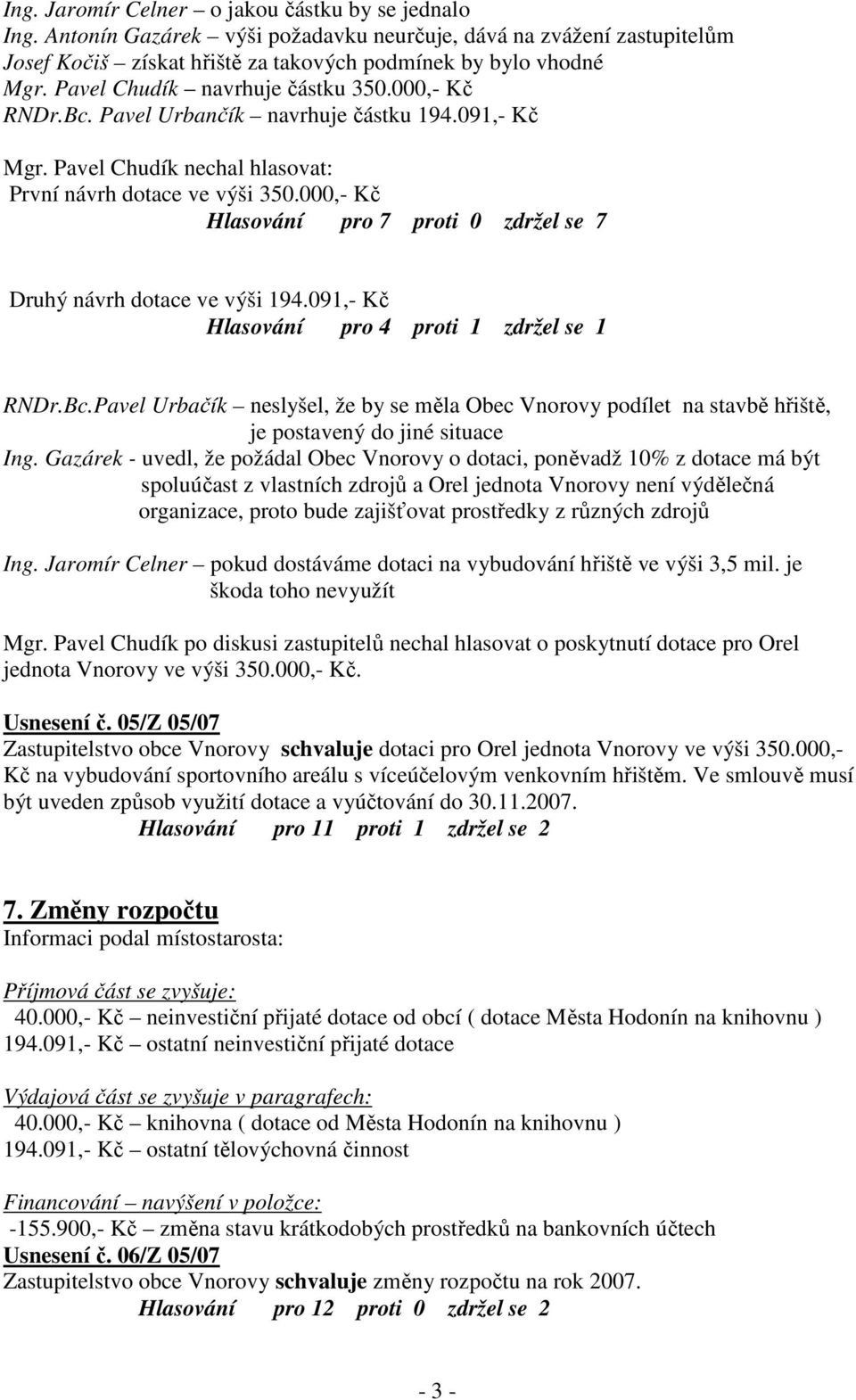 000,- Kč Hlasování pro 7 proti 0 zdržel se 7 Druhý návrh dotace ve výši 194.091,- Kč Hlasování pro 4 proti 1 zdržel se 1 RNDr.Bc.