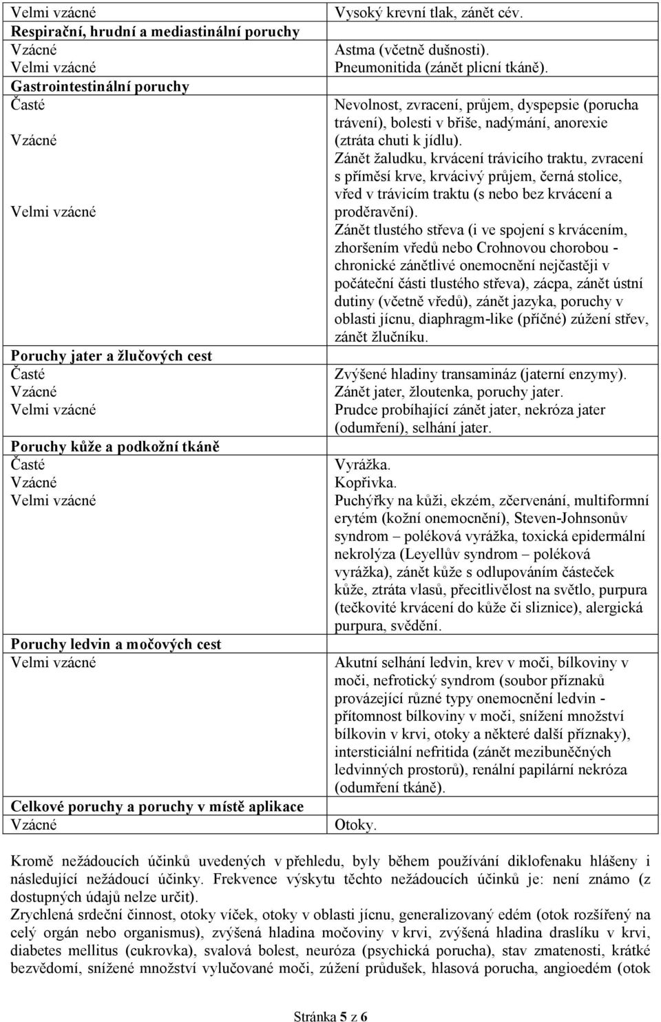 Nevolnost, zvracení, průjem, dyspepsie (porucha trávení), bolesti v břiše, nadýmání, anorexie (ztráta chuti k jídlu).