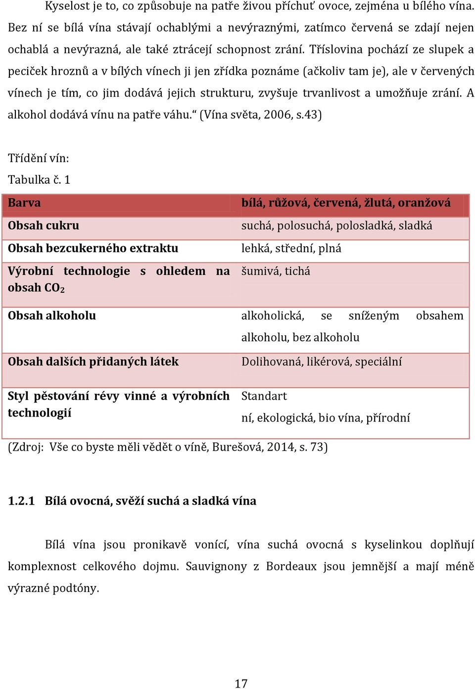 Tříslovina pochází ze slupek a peciček hroznů a v bílých vínech ji jen zřídka poznáme (ačkoliv tam je), ale v červených vínech je tím, co jim dodává jejich strukturu, zvyšuje trvanlivost a umožňuje