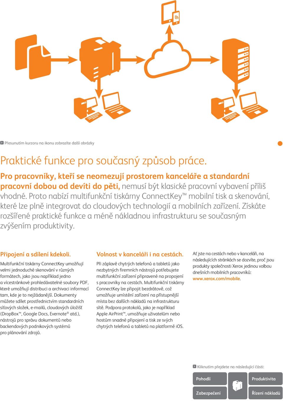 Proto nabízí multifunkční tiskárny ConnectKey mobilní tisk a skenování, které lze plně integrovat do cloudových technologií a mobilních zařízení.