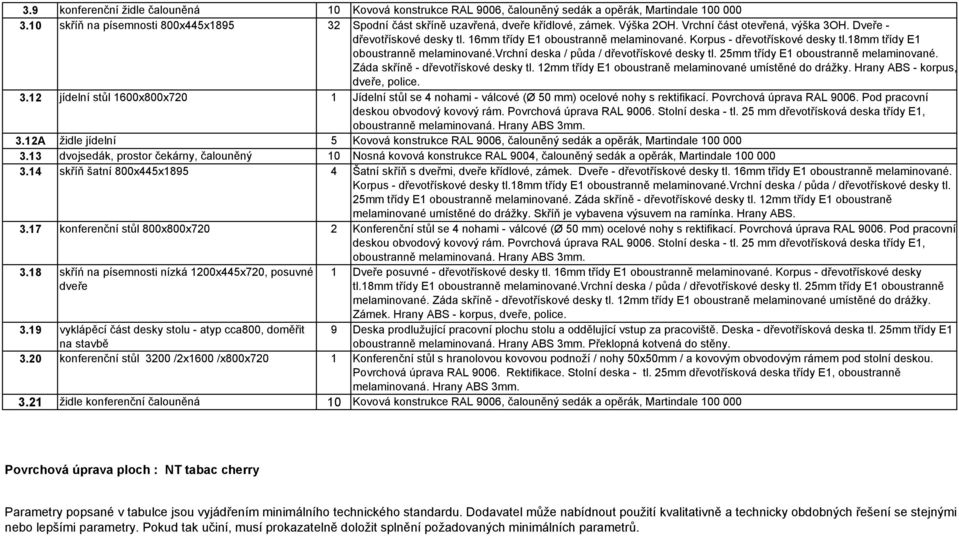 12A židle jídelní 5 Kovová konstrukce RAL 9006, čalouněný sedák a opěrák, Martindale 100 000 3.