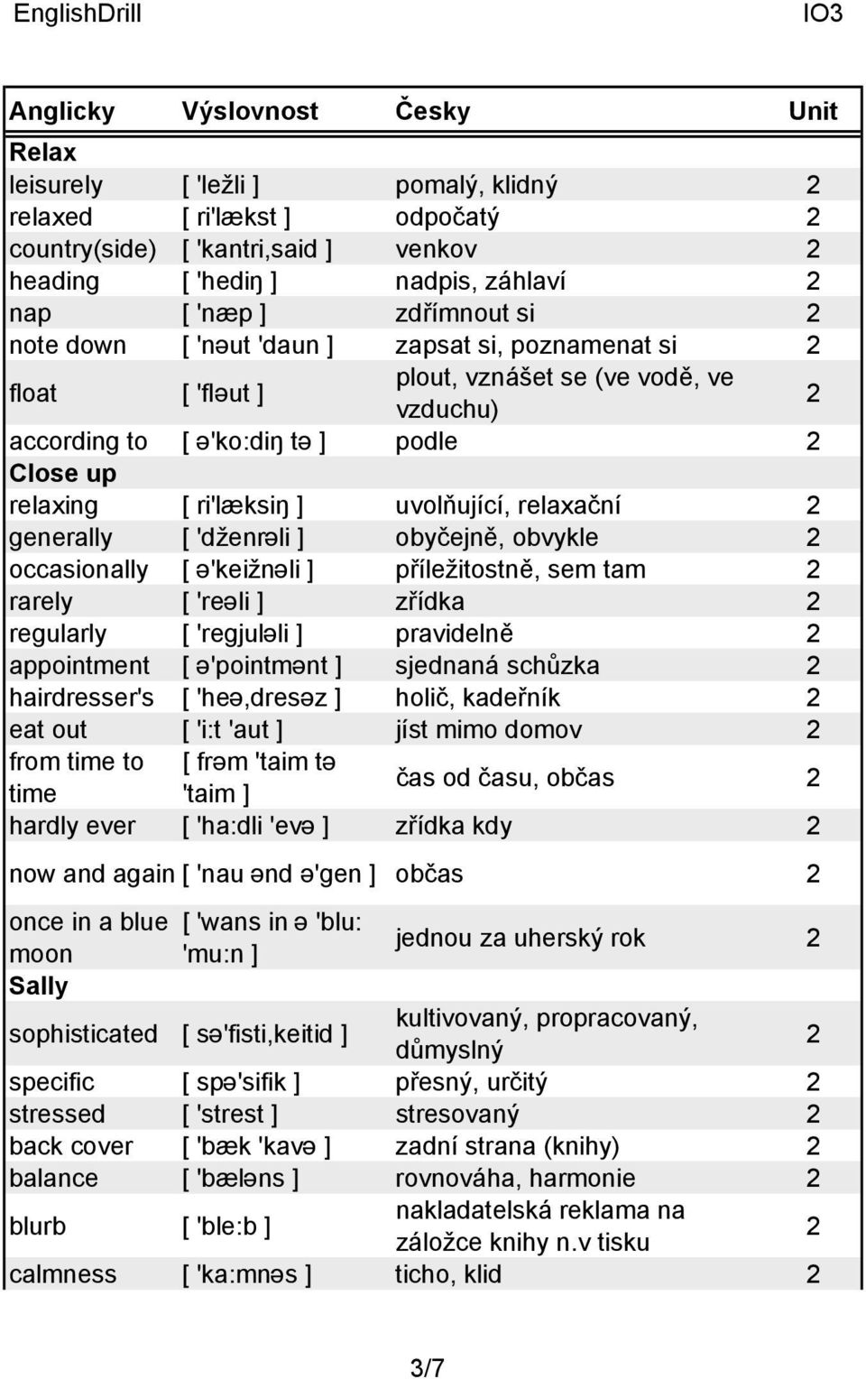 obyčejně, obvykle occasionally [ ə'keižnəli ] příležitostně, sem tam rarely [ 'reəli ] zřídka regularly [ 'regjuləli ] pravidelně appointment [ ə'pointmənt ] sjednaná schůzka hairdresser's [