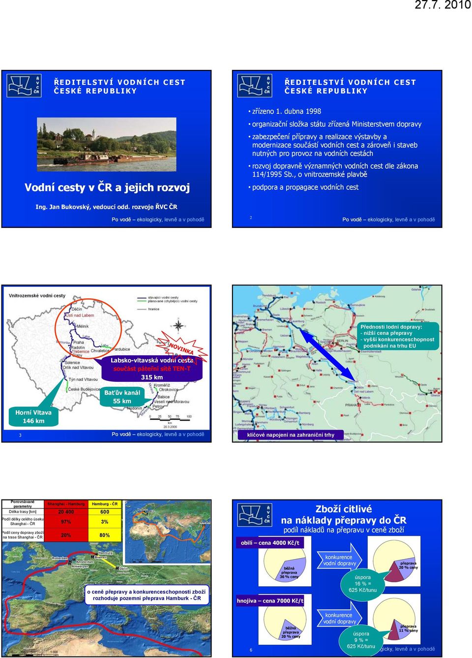 cestách rozvoj dopravně významných vodních cest dle zákona 114/1995 Sb., o vnitrozemské plavbě podpora a propagace vodních cest Ing. Jan Bukovský, vedoucí odd.