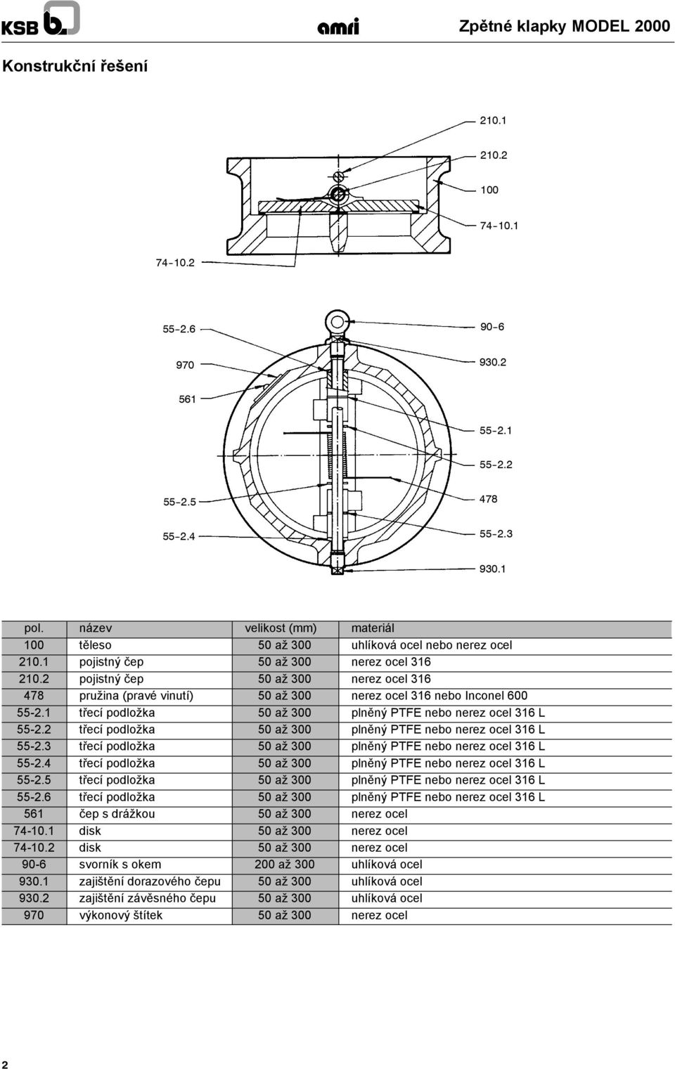 1 třecí podložka 50 až 300 plněný PTFE nebo 316 L 55-2.2 třecí podložka 50 až 300 plněný PTFE nebo 316 L 55-2.3 třecí podložka 50 až 300 plněný PTFE nebo 316 L 55-2.