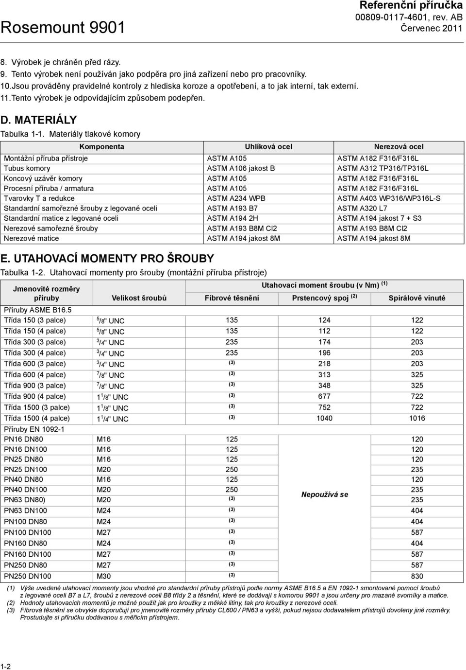 Materiály tlakové komory Komponenta Uhlíková ocel Nerezová ocel Montážní příruba přístroje ASTM A105 ASTM A182 F316/F316L Tubus komory ASTM A106 jakost B ASTM A312 TP316/TP316L Koncový uzávěr komory