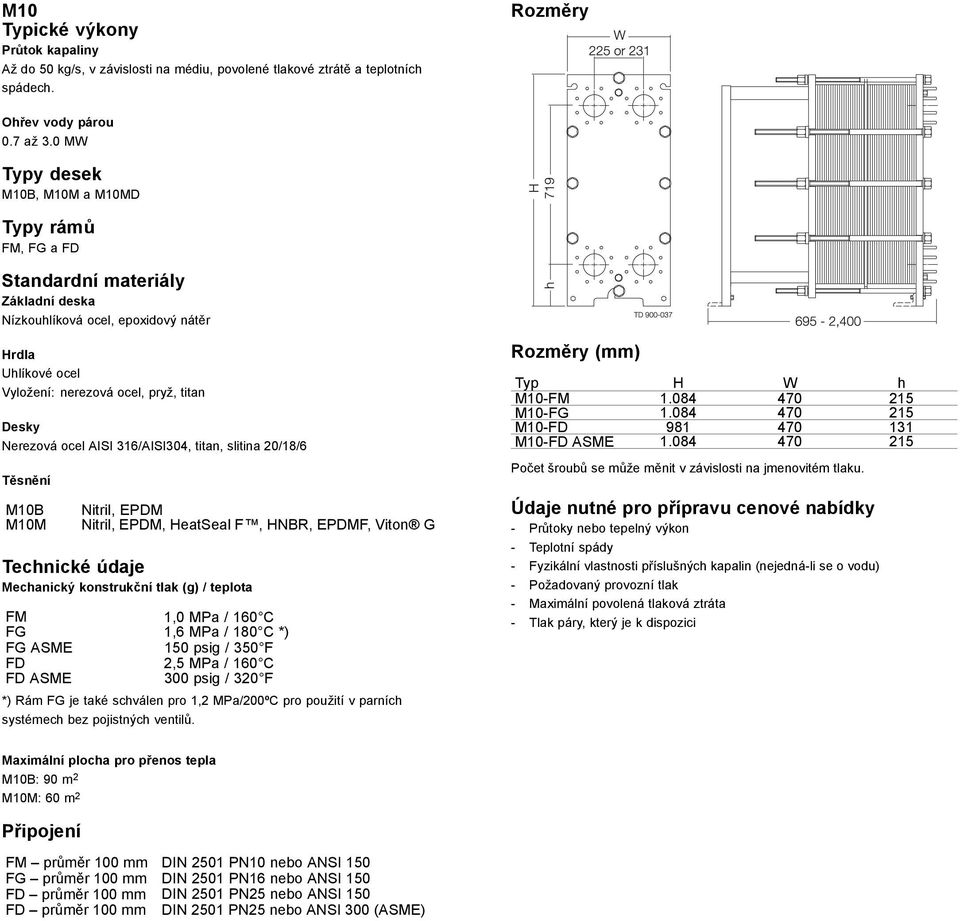 EPDMF, Viton G Mechanický konstrukční tlak (g) / teplota FM 1,0 MPa / 160 C FG 1,6 MPa / 180 C *) FD 2,5 MPa / 160 C FD ASME 300 psig / 320 F *) Rám FG je také schválen pro 1,2 MPa/200ºC pro použití