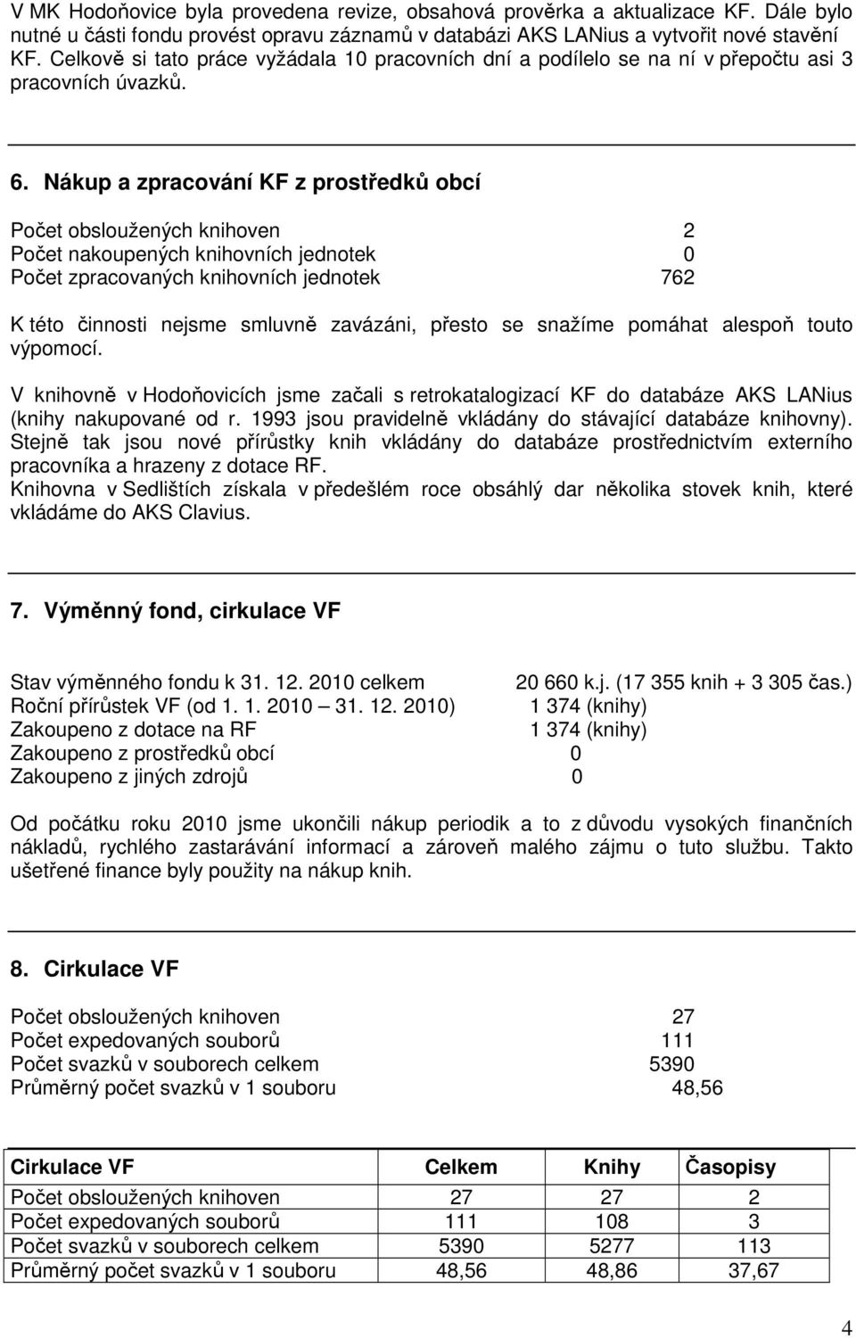 Nákup a zpracování KF z prostředků obcí Počet obsloužených knihoven 2 Počet nakoupených knihovních jednotek 0 Počet zpracovaných knihovních jednotek 762 K této činnosti nejsme smluvně zavázáni,