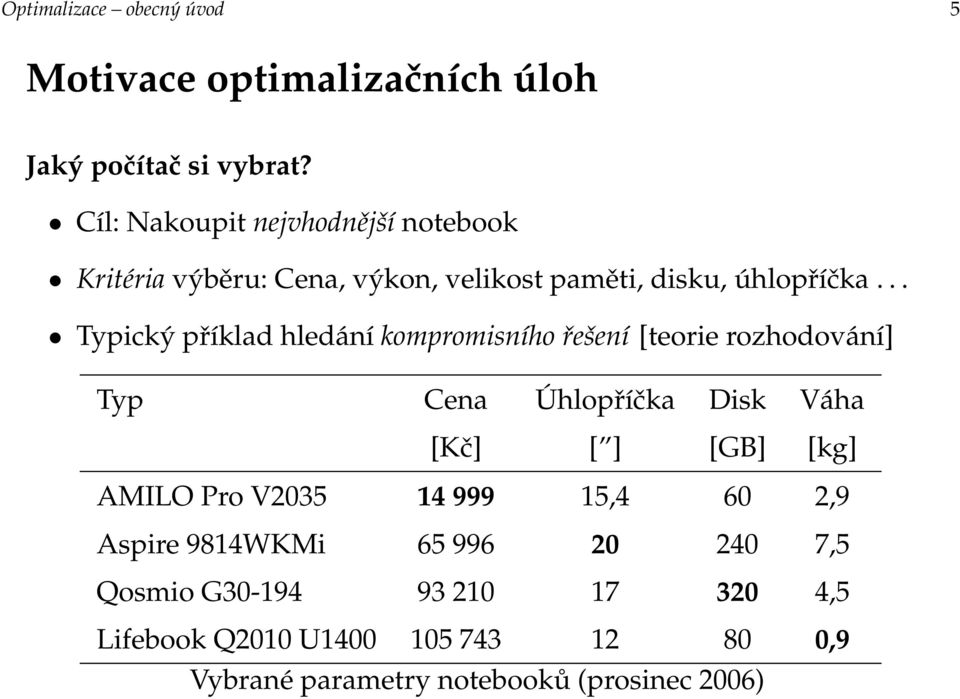 .. Typický příklad hledání kompromisního řešení [teorie rozhodování] Typ Cena Úhlopříčka Disk Váha [Kč] [ ] [GB] [kg]