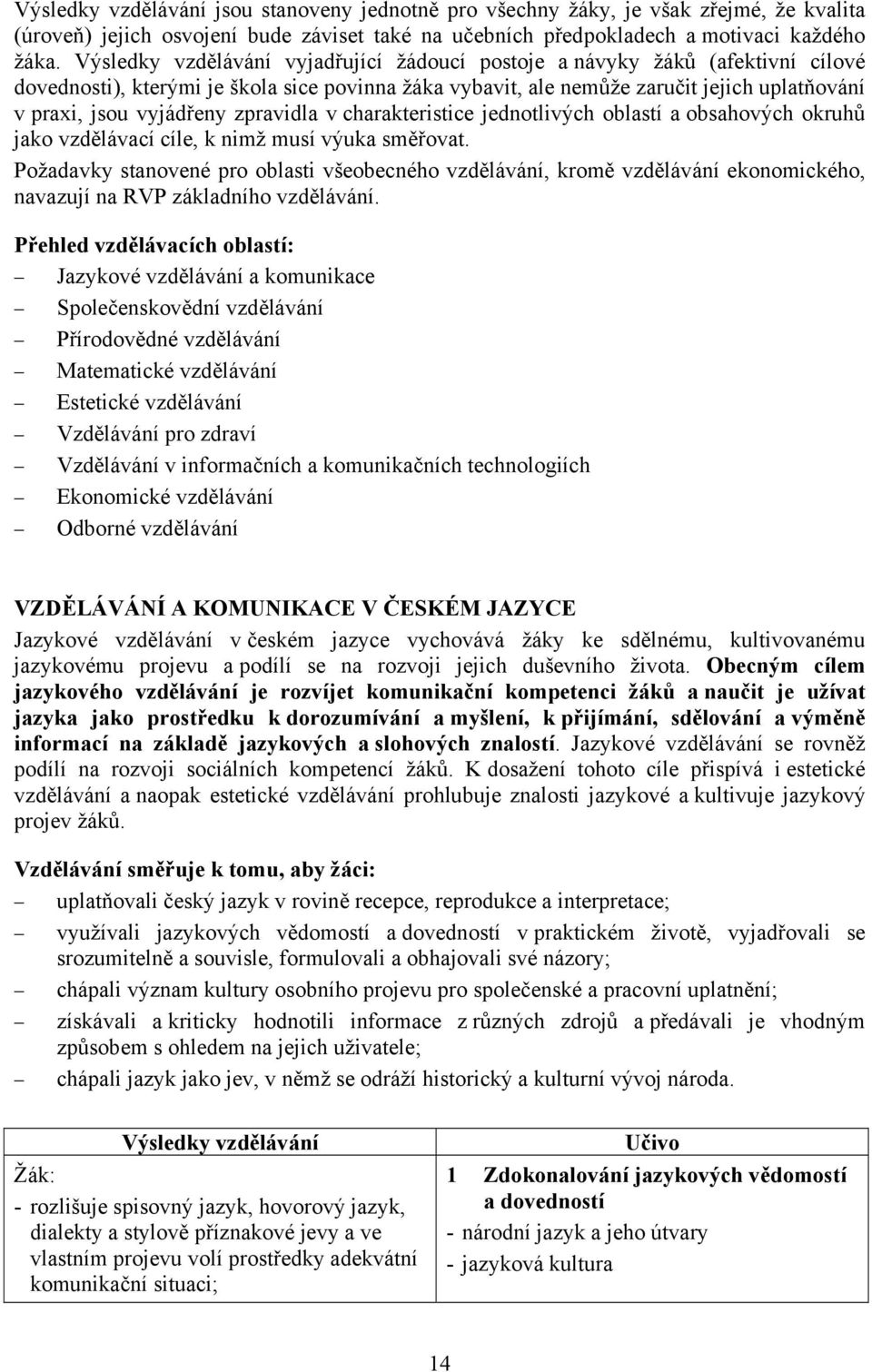 zpravidla v charakteristice jednotlivých oblastí a obsahových okruhů jako vzdělávací cíle, k nimž musí výuka směřovat.