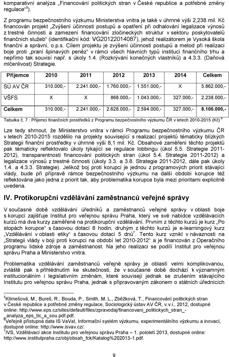 (identifikační kód: VG20122014087), jehož realizátorem je Vysoká škola finanční a správní, Cílem projektu je zvýšení účinnosti postupů a metod při realizaci boje proti praní špinavých peněz v rámci