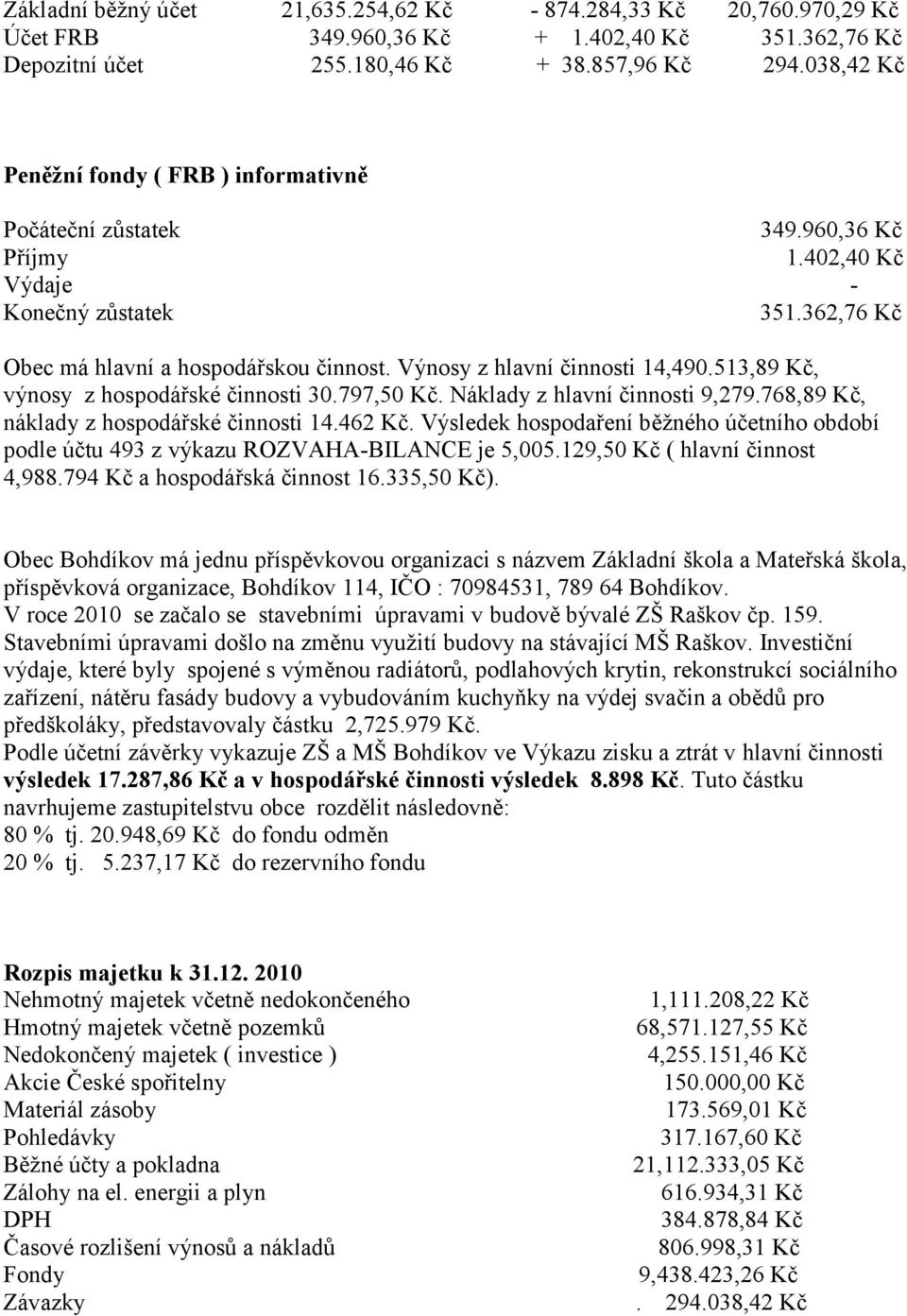 Výnosy z hlavní činnosti 14,490.513,89 Kč, výnosy z hospodářské činnosti 30.797,50 Kč. Náklady z hlavní činnosti 9,279.768,89 Kč, náklady z hospodářské činnosti 14.462 Kč.