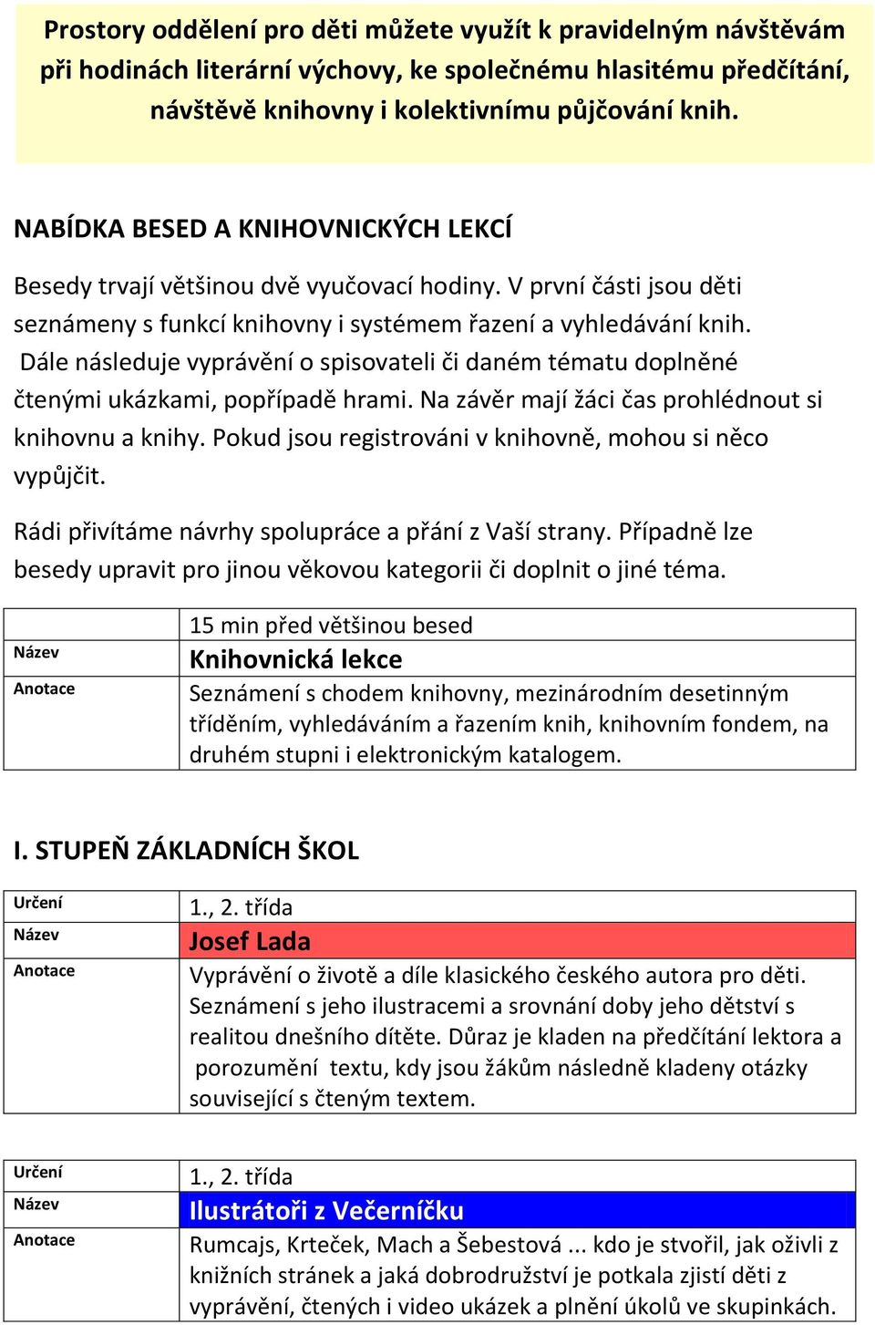 Dále následuje vyprávění o spisovateli či daném tématu doplněné čtenými ukázkami, popřípadě hrami. Na závěr mají žáci čas prohlédnout si knihovnu a knihy.