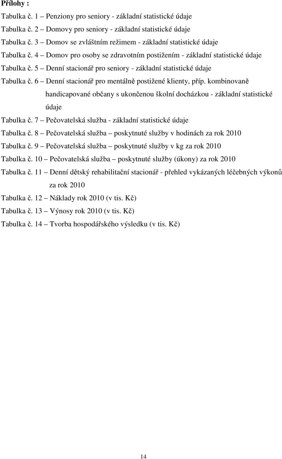 5 Denní stacionář pro seniory - základní statistické údaje Tabulka č. 6 Denní stacionář pro mentálně postižené klienty, příp.