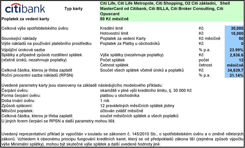 6 (včetně úroků, nezahrnuje poplatky) Celková částka, kterou je třeba zaplatit Součet všech splátek včetně úroků a poplatků Kč 34,639.7 Roční procentní sazba nákladů (RPSN) % p.a. 31.