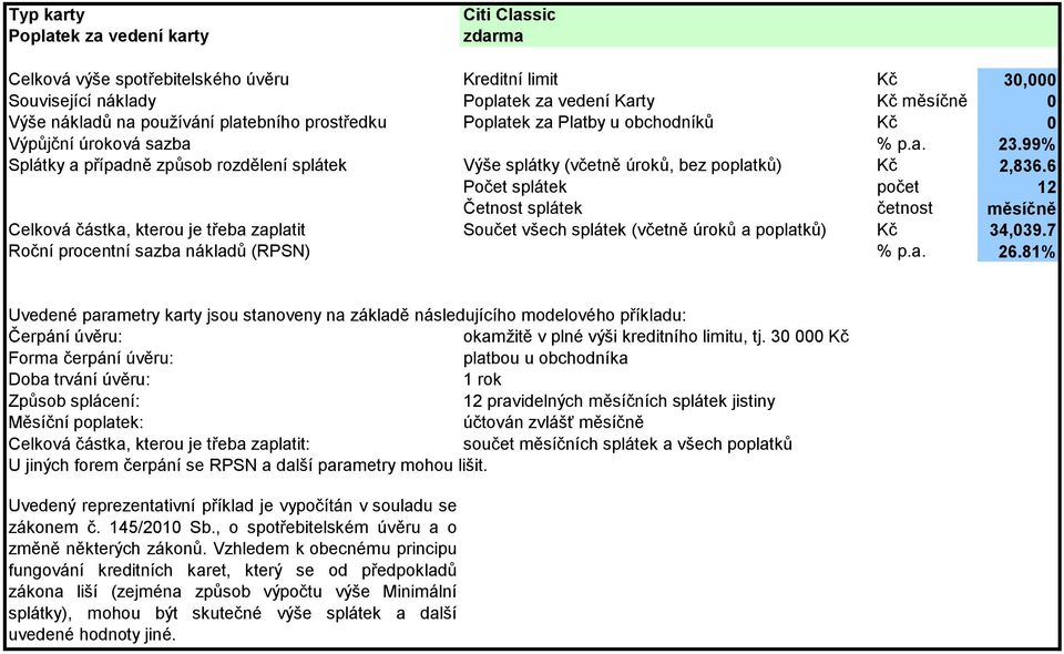 6 Celková částka, kterou je třeba zaplatit Součet všech splátek (včetně úroků a poplatků) Kč 34,039.7 Roční procentní sazba nákladů (RPSN) % p.a. 26.