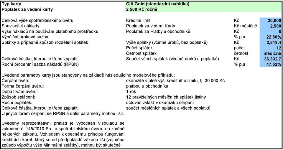 4 Celková částka, kterou je třeba zaplatit Součet všech splátek (včetně úroků a poplatků) Kč 36,332.7 Roční procentní sazba nákladů (RPSN) % p.a. 47.