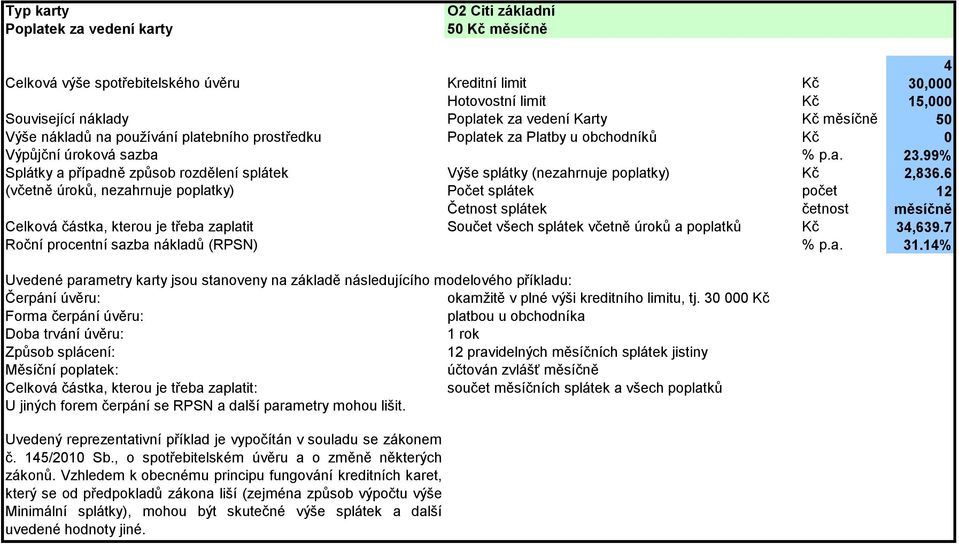 6 (včetně úroků, nezahrnuje poplatky) Celková částka, kterou je třeba zaplatit Součet všech splátek včetně úroků a poplatků Kč 34,639.7 Roční procentní sazba nákladů (RPSN) % p.a. 31.