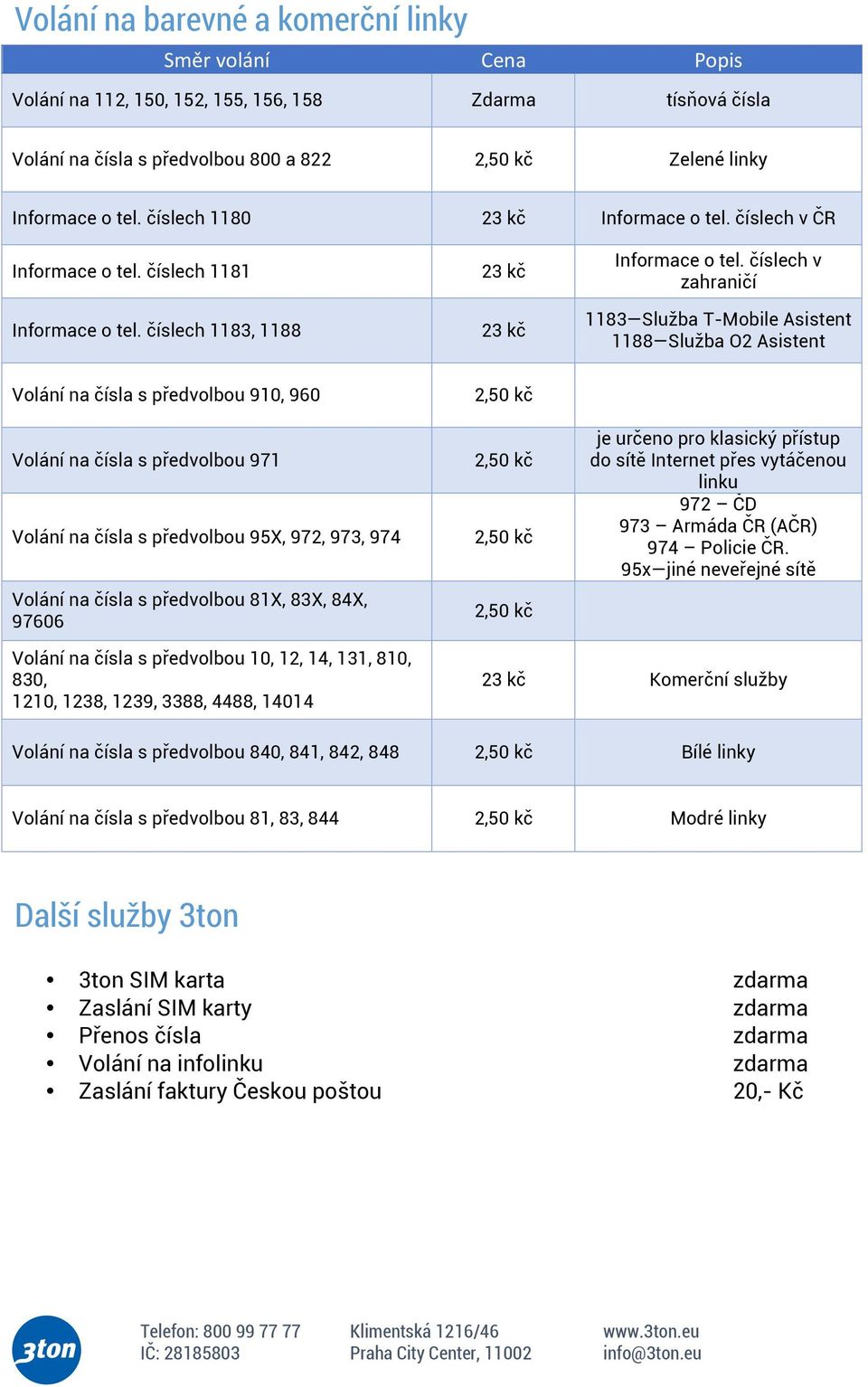 číslech v zahraničí 1183 Služba T-Mobile Asistent 1188 Služba O2 Asistent na čísla s předvolbou 910, 960 na čísla s předvolbou 971 na čísla s předvolbou 95X, 972, 973, 974 na čísla s předvolbou 81X,