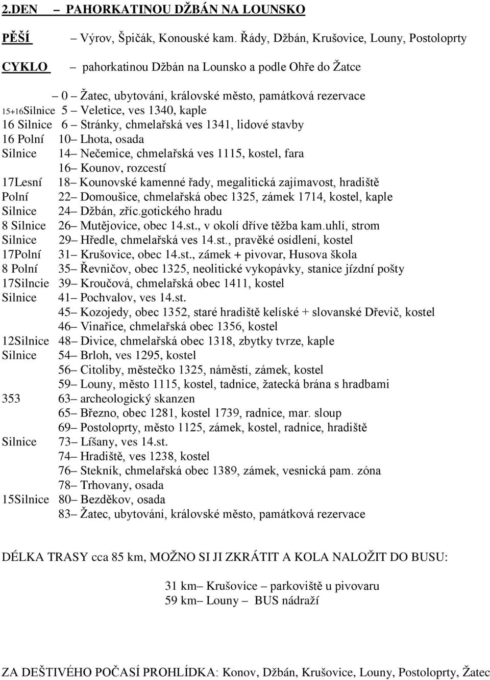 osada 14 Nečemice, chmelařská ves 1115, kostel, fara 16 Kounov, rozcestí 17Lesní 18 Kounovské kamenné řady, megalitická zajímavost, hradiště Polní 22 Domoušice, chmelařská obec 1325, zámek 1714,