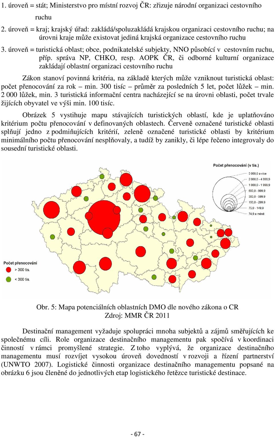 úroveň = turistická oblast; obce, podnikatelské subjekty, NNO působící v cestovním ruchu, příp. správa NP, CHKO, resp.
